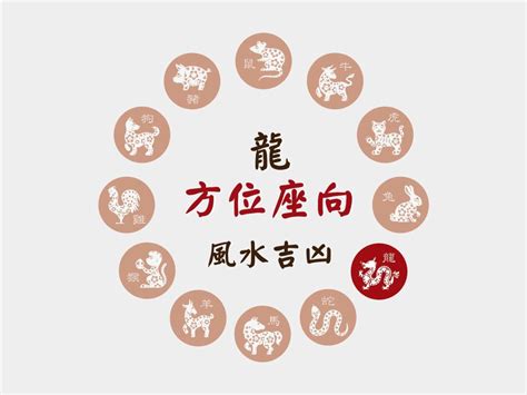 屬龍塔位方向|【屬龍塔位方向】「建議方位選屬龍塔位！」你絕對不能錯過的風。